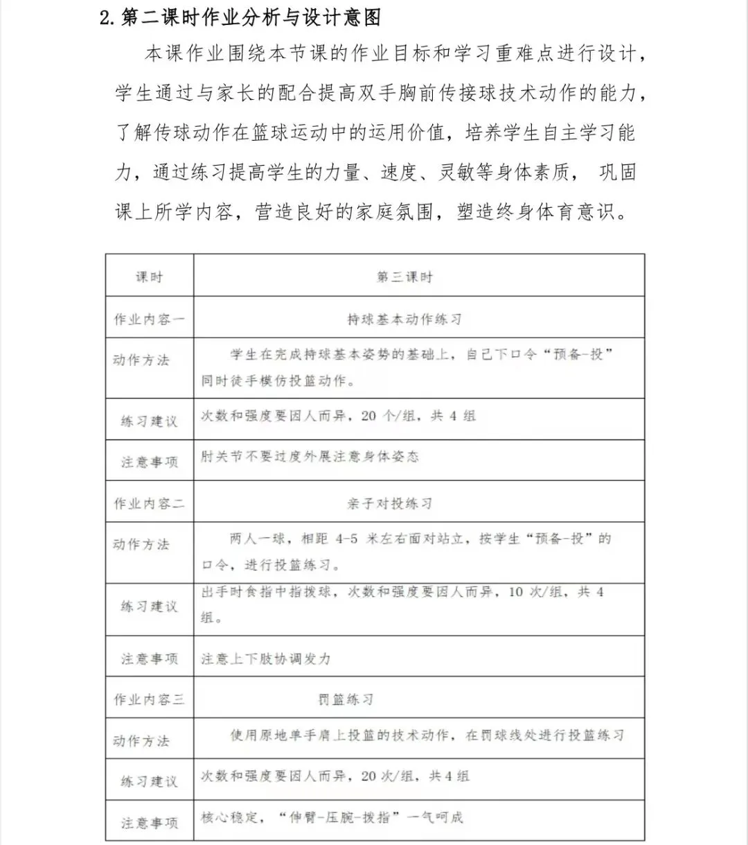 制定篮球交流计划以促进个人技能发展的方法_1